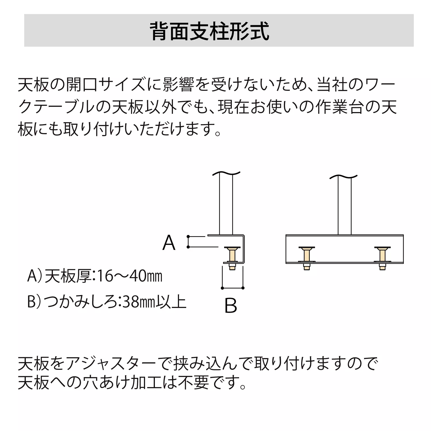 150シリーズ用架台